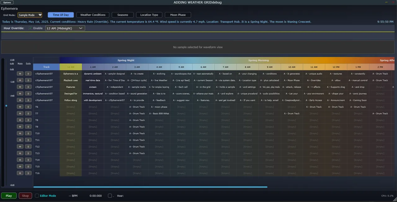 Progress on 2025-05-01