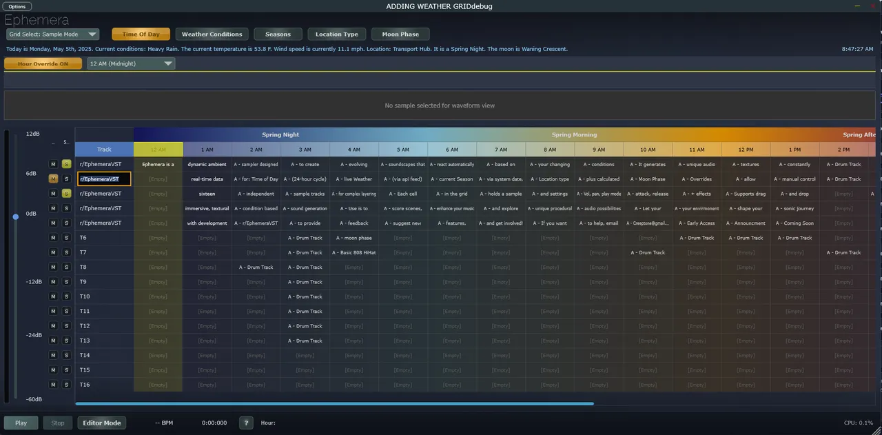 Progress on 2025-05-05