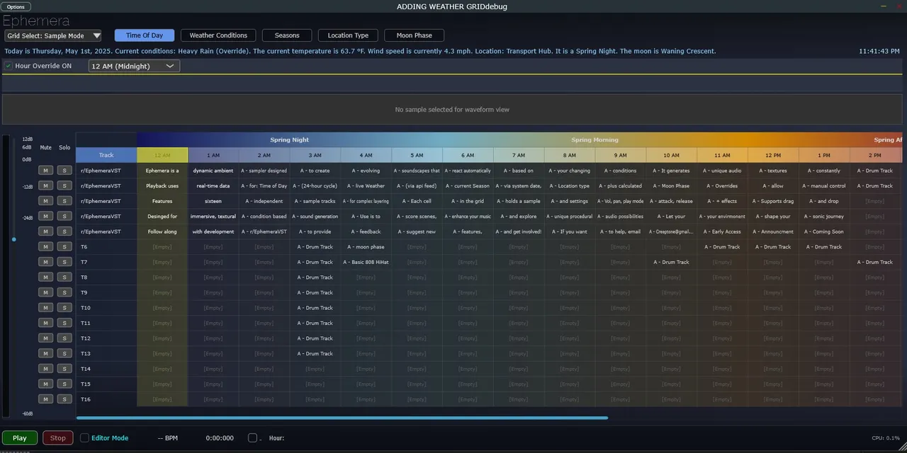 Progress on 2025-05-18