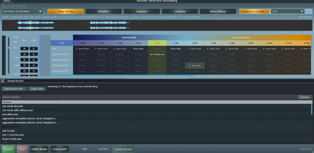 Progress on 2025-05-21