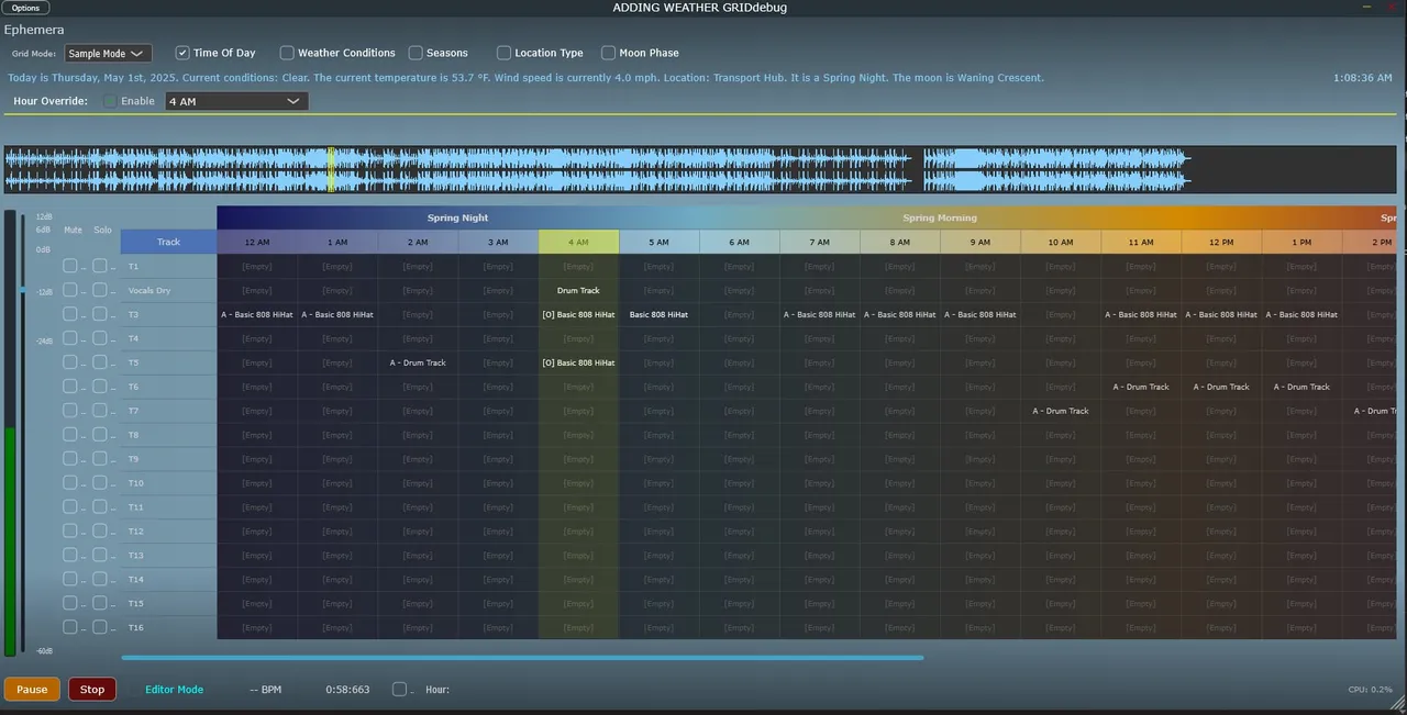 Progress on 2025-05-24