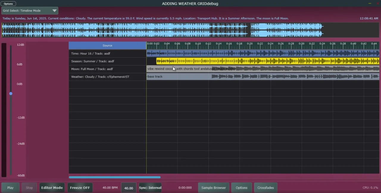 Progress on 2025-06-09