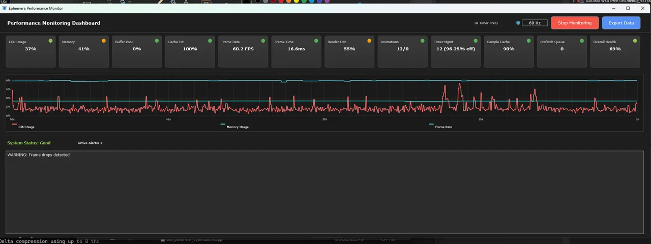 Progress on 2025-07-23