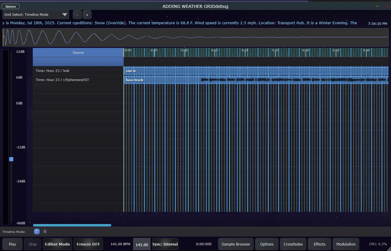 Progress on 2025-07-28