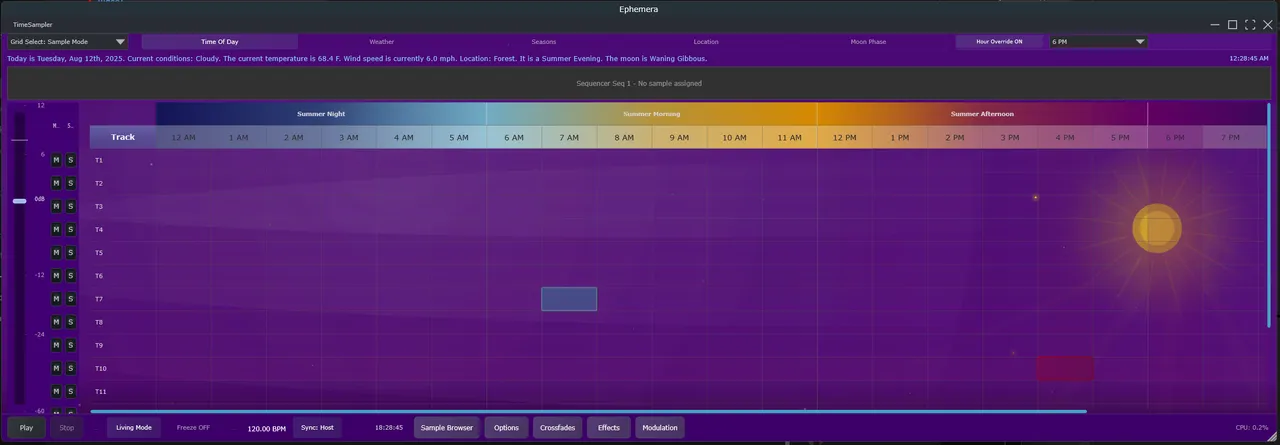 Progress on 2025-08-12