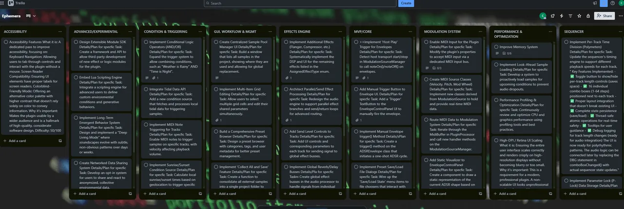 Progress on 2025-08-13
