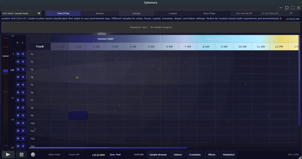 Progress on 2025-08-14