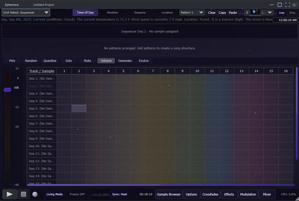 Progress on 2025-09-06