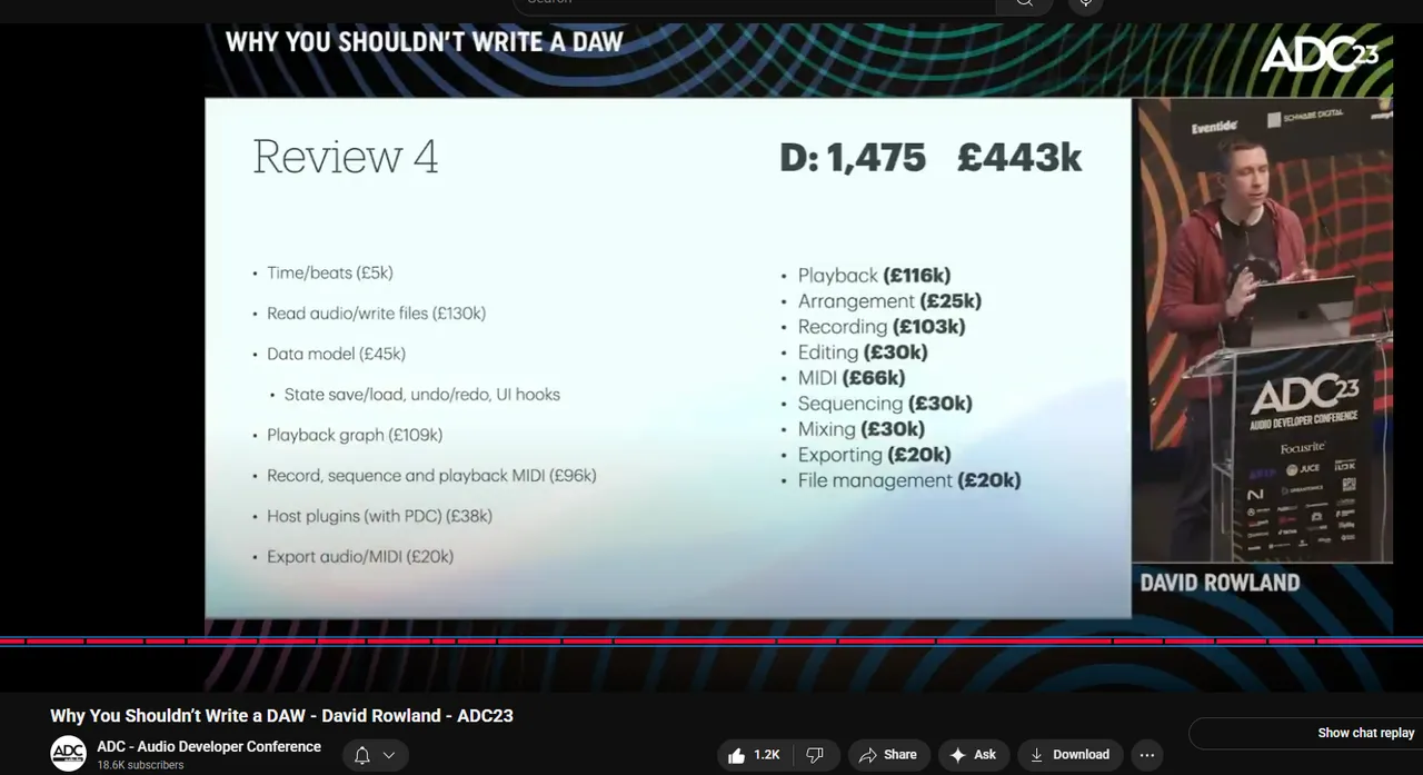 Progress on 2025-09-23