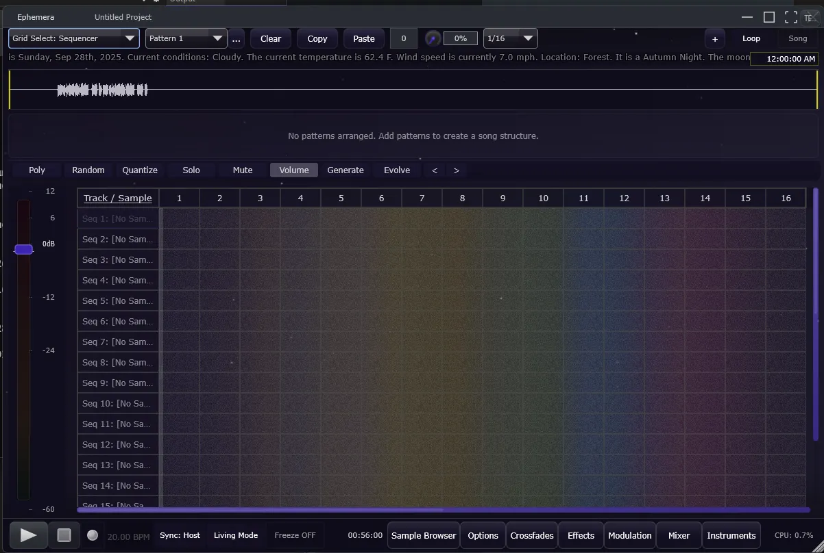 Progress on 2025-09-28