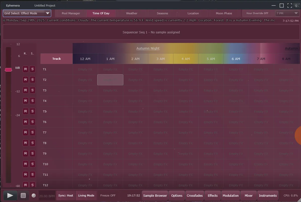 Progress on 2025-10-01