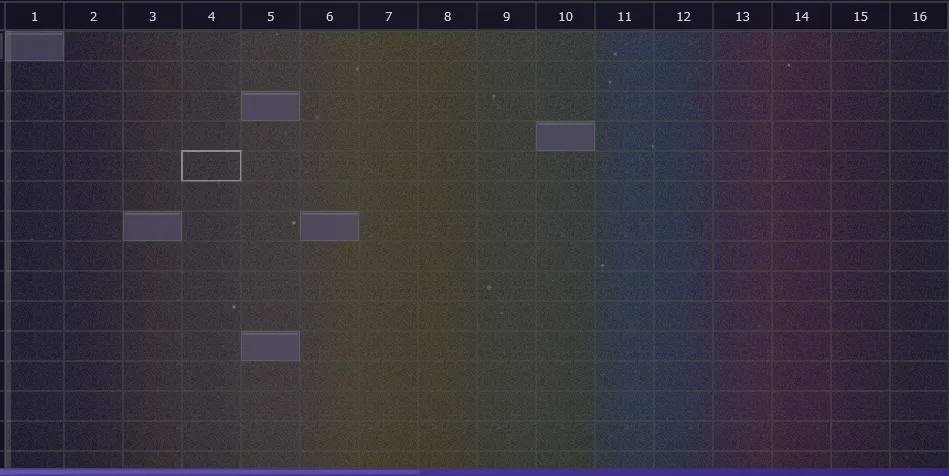 Progress on 2025-10-15