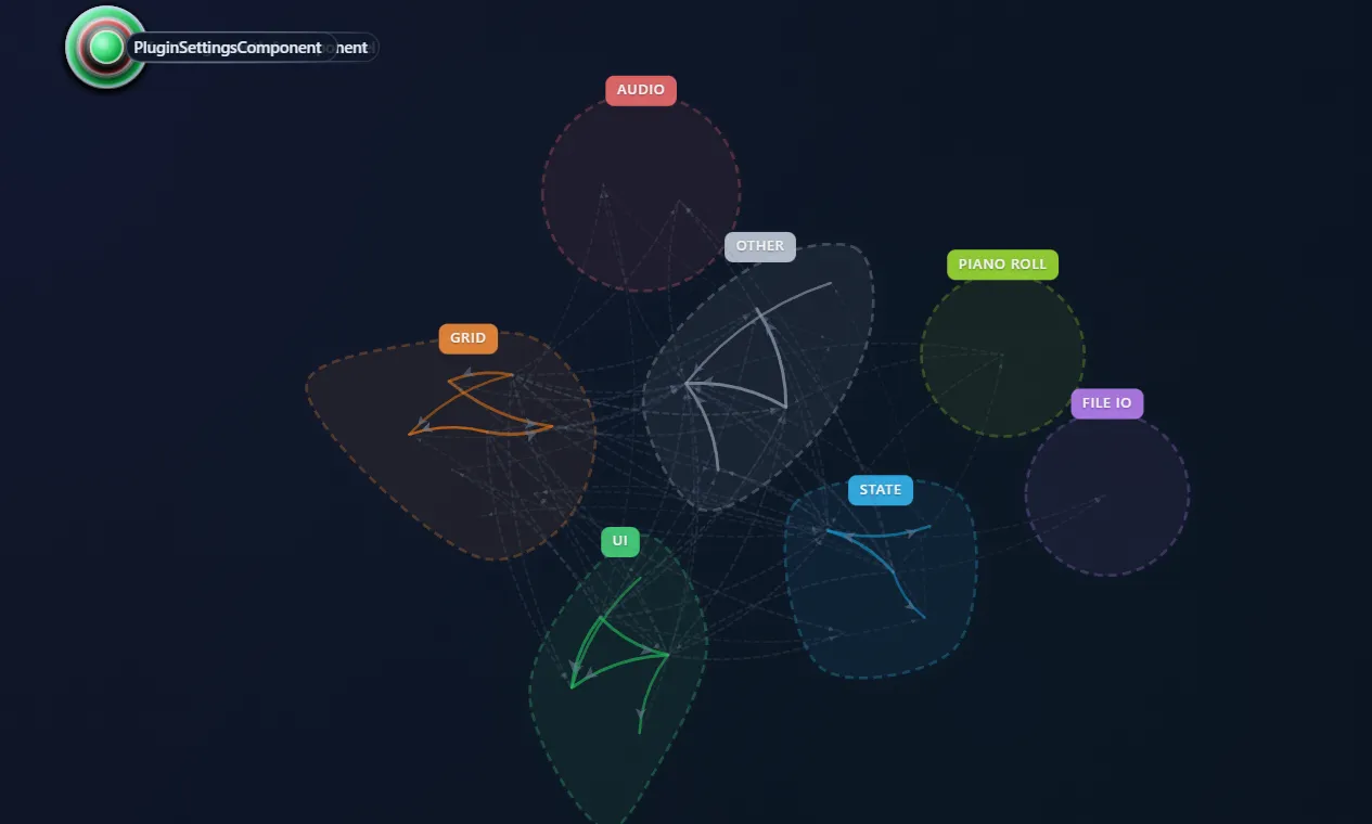 Progress on 2025-11-30