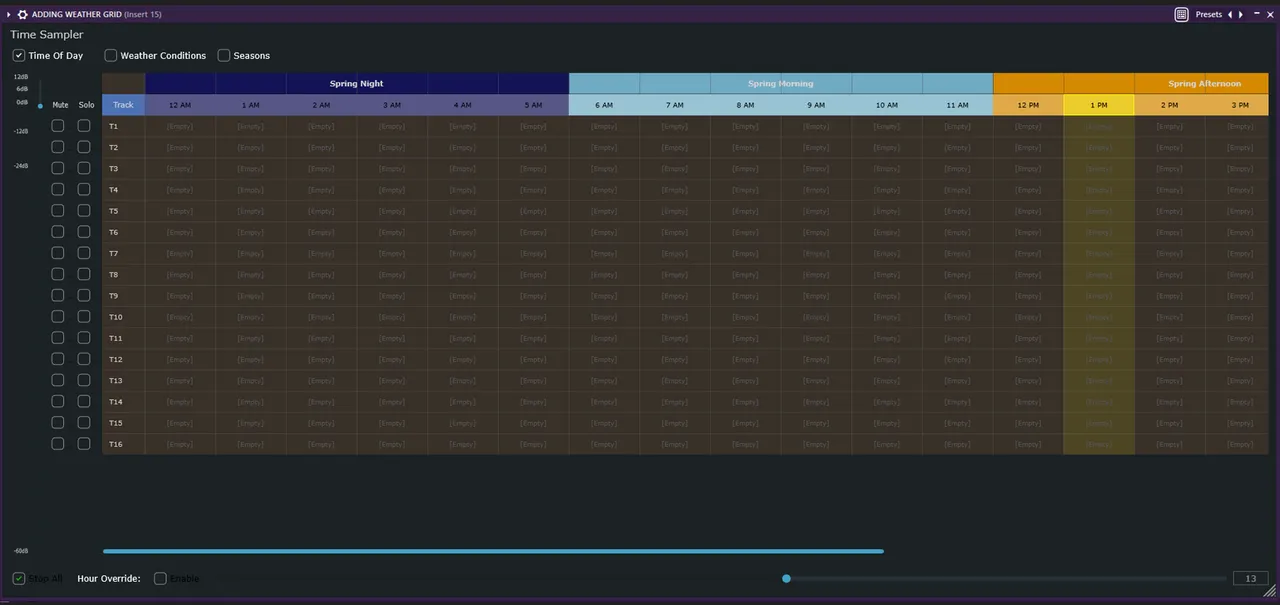 Progress on 2025-12-01