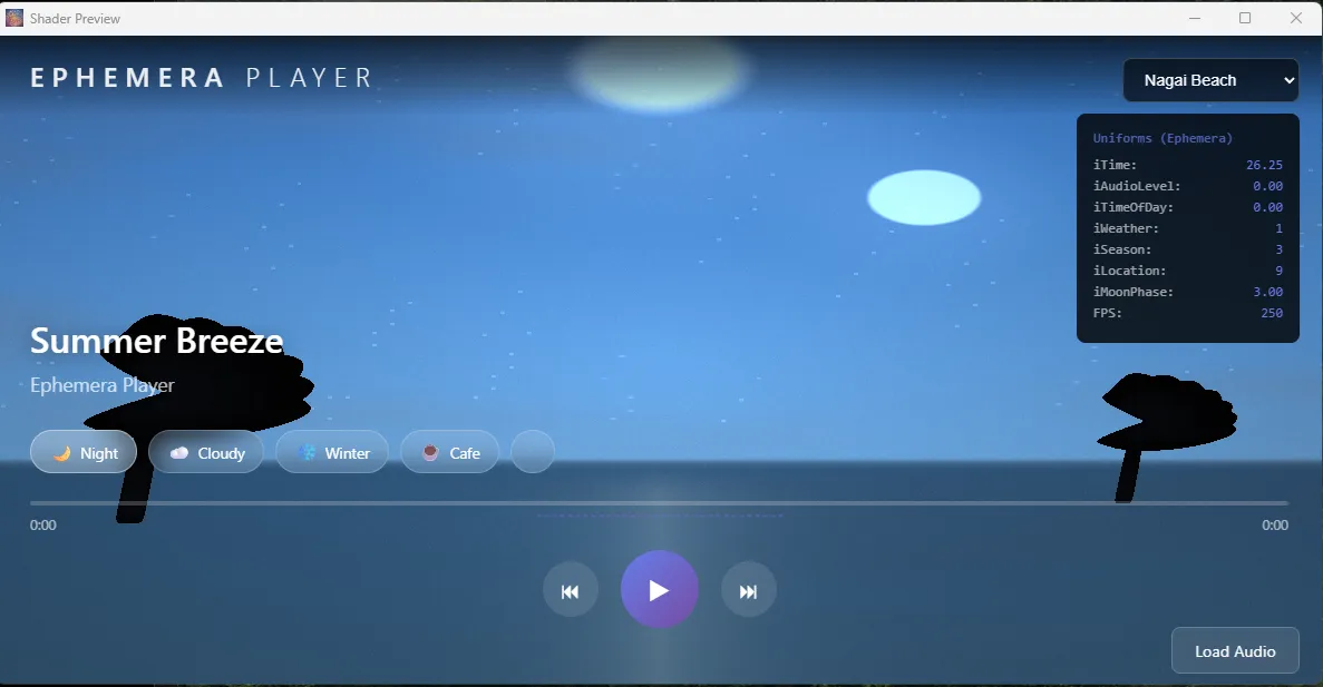 Progress on 2025-12-28