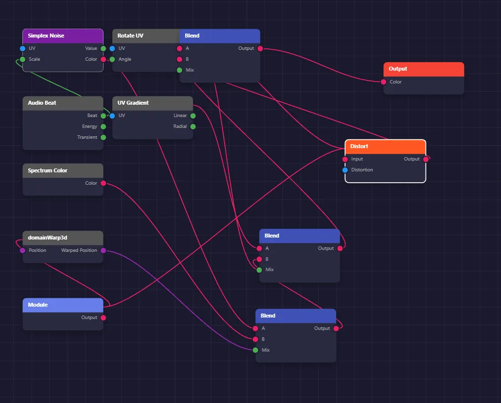 Progress on 2026-01-23
